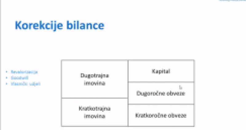 [VIDEO] Analiza bilance - Poslovna učinkovitost