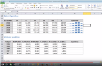 [PREZENTACIJA] Excel®2016 – Najdraži alat kontrolera
