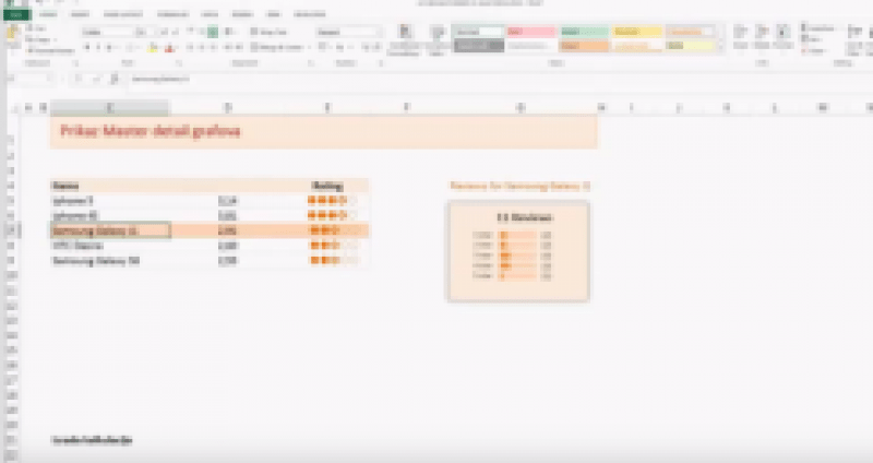 [VIDEO] VBA i grafovi u Excelu
